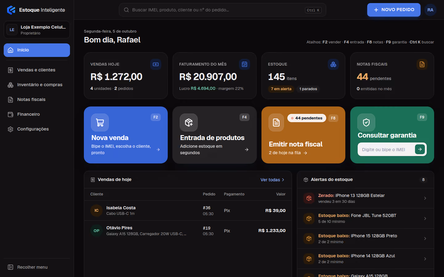 Painel do Estoque Inteligente no modo escuro